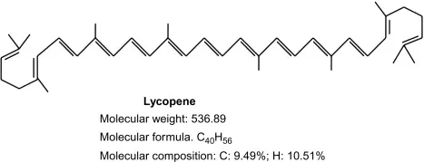 lycopene lycopene